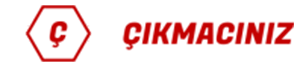 Çıkmacınız